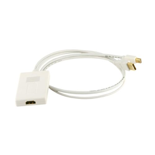 CABLE APPLE MINI DISPLAY WITH AUDIO HDMI CABLE APPLE MINI DISPLAY WITH AUDIO HDMI