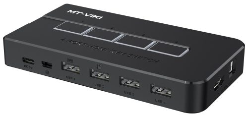 4 PORT MANUAL HDMI KVM SWITCH 4 PORT MANUAL HDMI KVM SWITCH