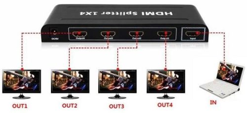 4 WAY HDMI SPLITTER REFURB 4 WAY HDMI SPLITTER REFURB