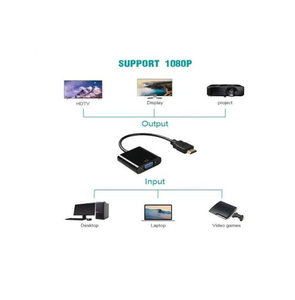 Display Port To VGA Adapter 02 Display Port To VGA Adapter SE-L47